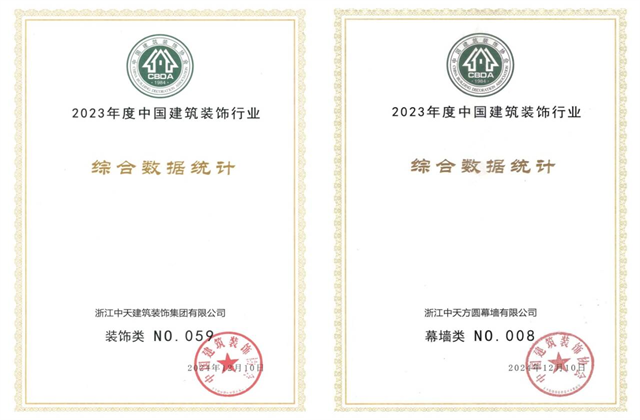 中天裝飾集團(tuán)位列2023年度中國建筑裝飾企業(yè)百強(qiáng)59位、幕墻百強(qiáng)第8位